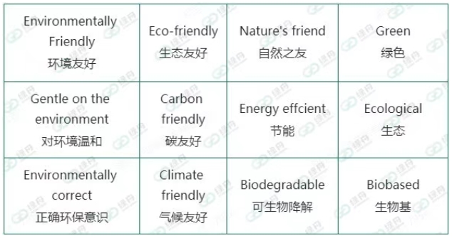绿舟：增长流量“新玩法”！绿标打法攻略大放送