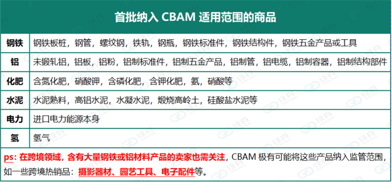 强强联合！绿舟与Dubrink正式达成战略合作！