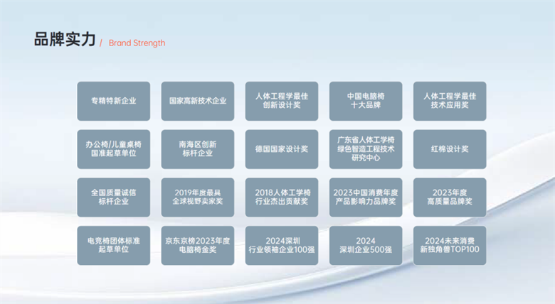 绿舟·低碳先锋 | 把小类目做成行业头部，西昊携手绿舟低碳转型