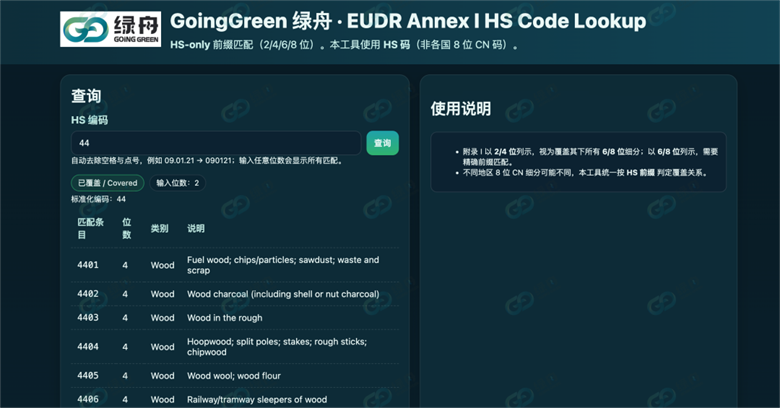 绿舟EUDR合规已成功交付！4周完成，领先行业！